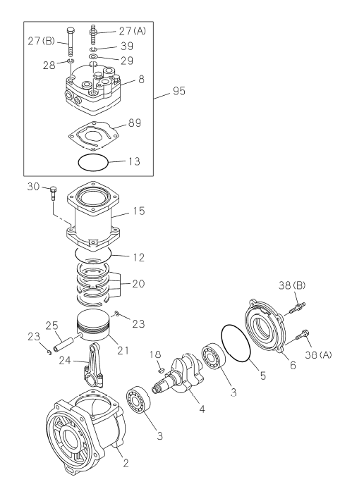 Partial Engine